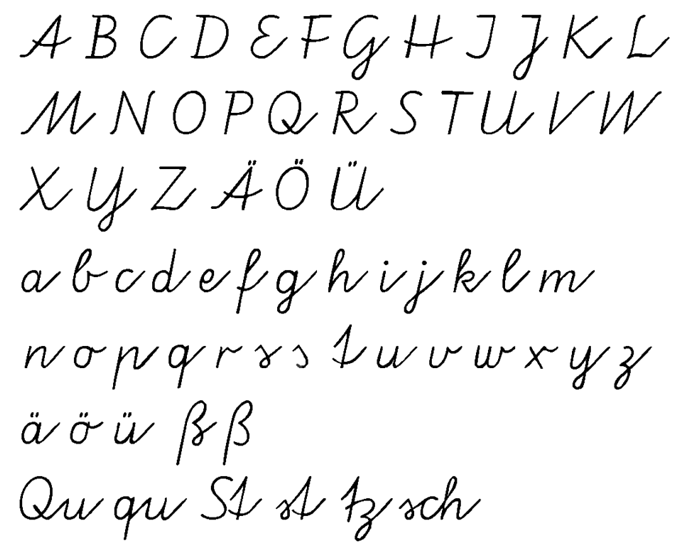 Do You Have Problem Reading Cursive Handwriting General Topics 